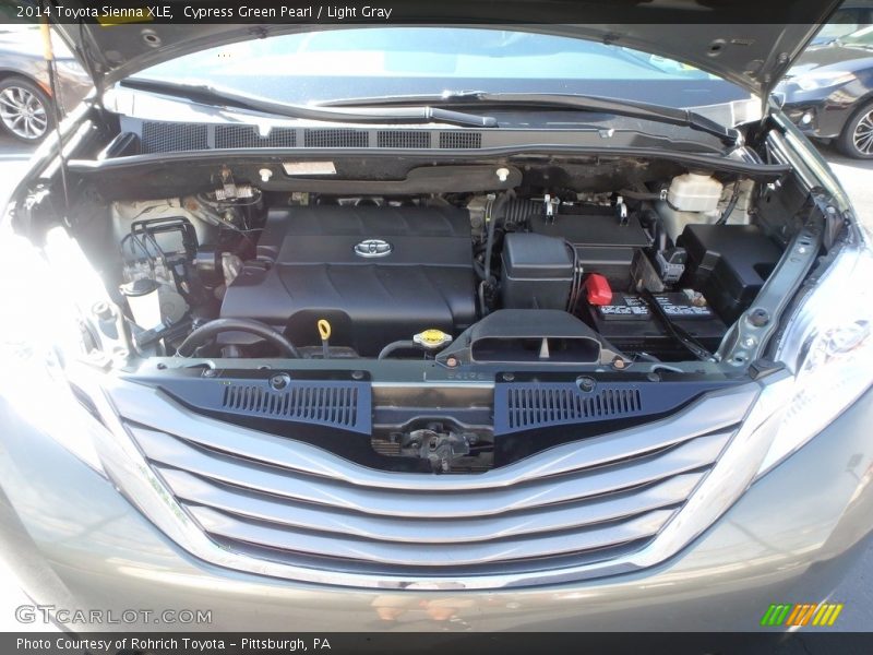 Cypress Green Pearl / Light Gray 2014 Toyota Sienna XLE
