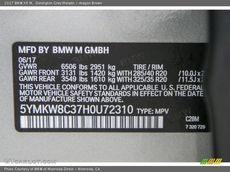 2017 X6 M  Donington Grey Metallic Color Code C28