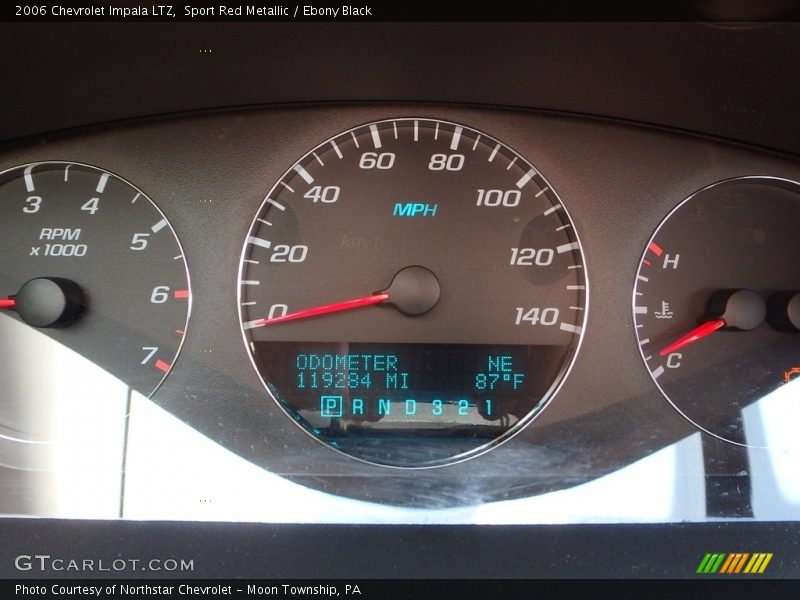 Sport Red Metallic / Ebony Black 2006 Chevrolet Impala LTZ