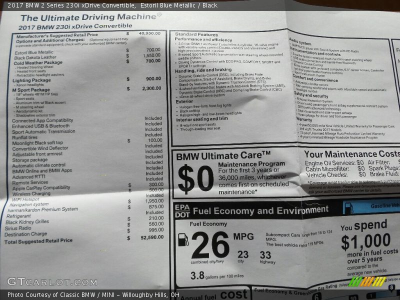  2017 2 Series 230i xDrive Convertible Window Sticker