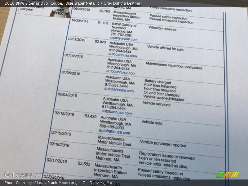 Blue Water Metallic / Gray Dakota Leather 2010 BMW 3 Series 335i Coupe
