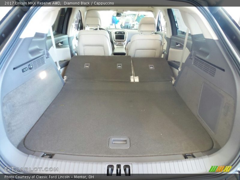  2017 MKX Reserve AWD Trunk