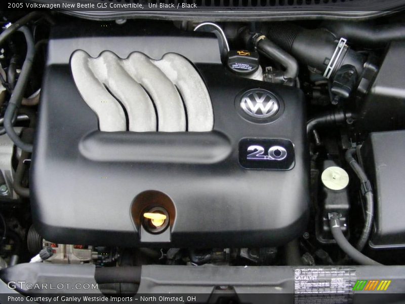 Uni Black / Black 2005 Volkswagen New Beetle GLS Convertible