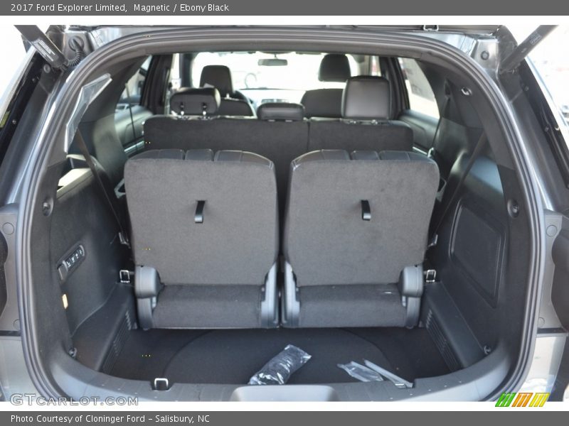Magnetic / Ebony Black 2017 Ford Explorer Limited