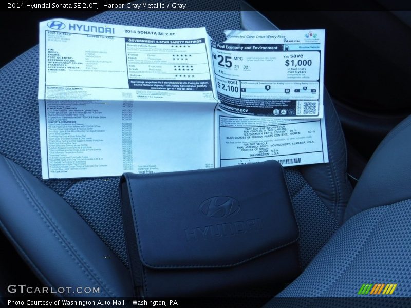 Harbor Gray Metallic / Gray 2014 Hyundai Sonata SE 2.0T