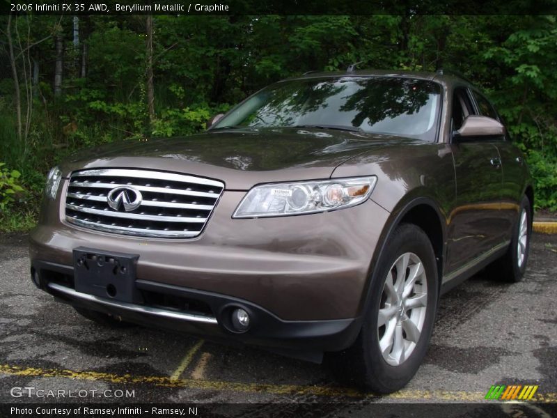 Beryllium Metallic / Graphite 2006 Infiniti FX 35 AWD