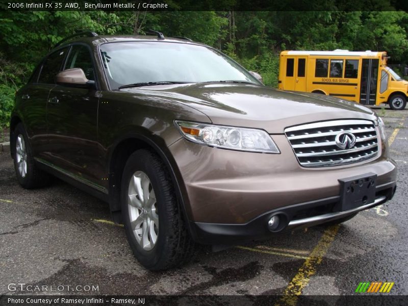 Beryllium Metallic / Graphite 2006 Infiniti FX 35 AWD