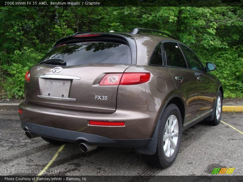 Beryllium Metallic / Graphite 2006 Infiniti FX 35 AWD