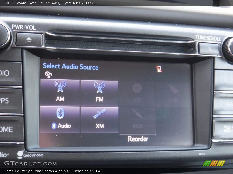 Pyrite Mica / Black 2015 Toyota RAV4 Limited AWD