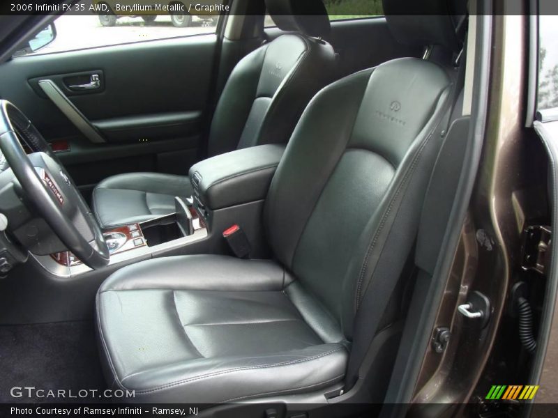 Beryllium Metallic / Graphite 2006 Infiniti FX 35 AWD
