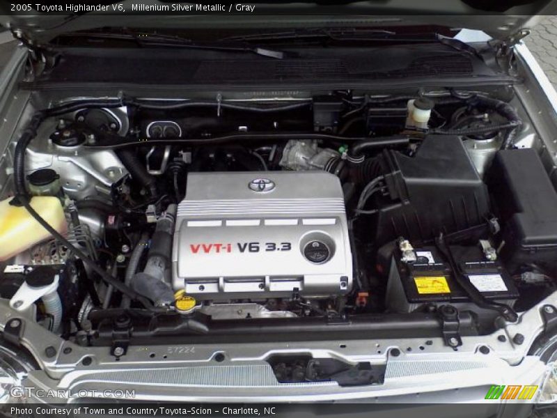 Millenium Silver Metallic / Gray 2005 Toyota Highlander V6