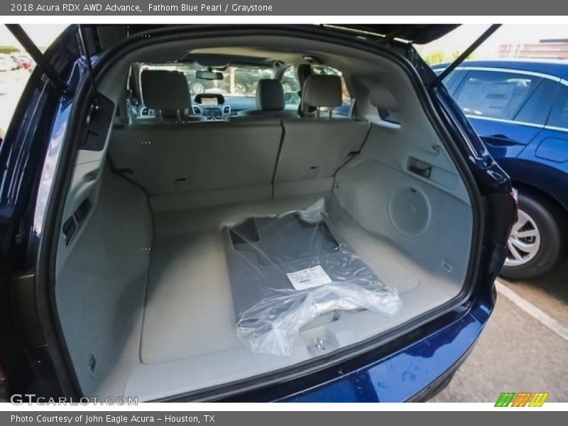  2018 RDX AWD Advance Trunk