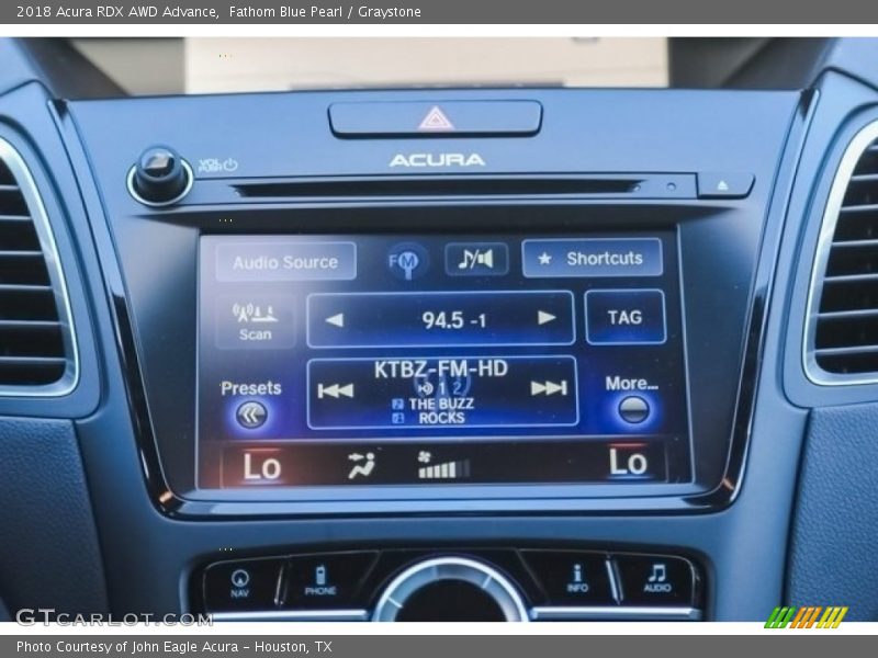Controls of 2018 RDX AWD Advance