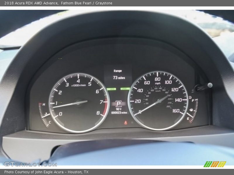  2018 RDX AWD Advance AWD Advance Gauges