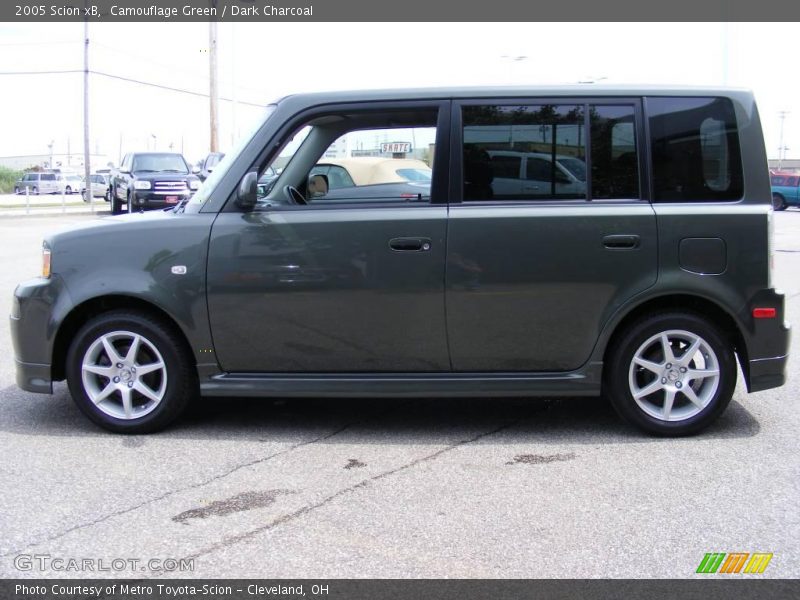 Camouflage Green / Dark Charcoal 2005 Scion xB