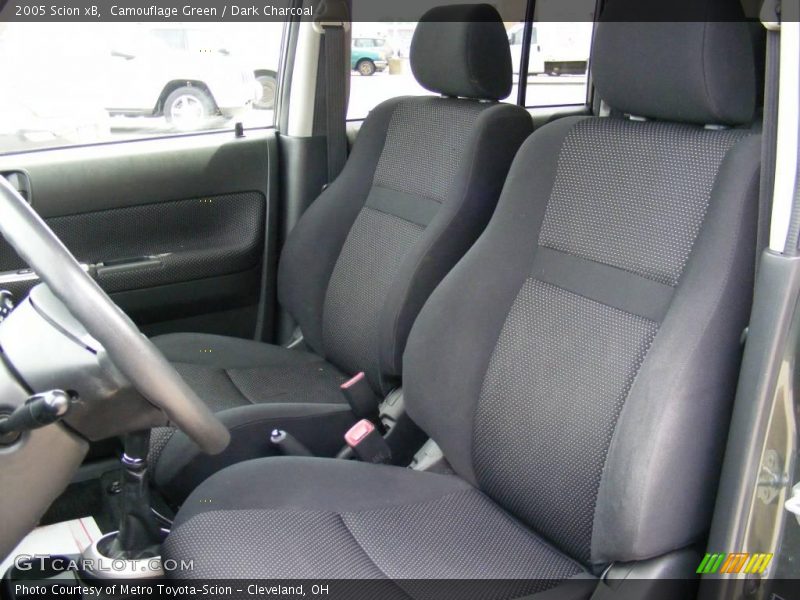Camouflage Green / Dark Charcoal 2005 Scion xB