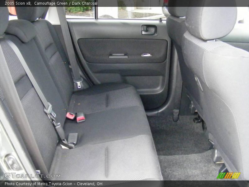 Camouflage Green / Dark Charcoal 2005 Scion xB