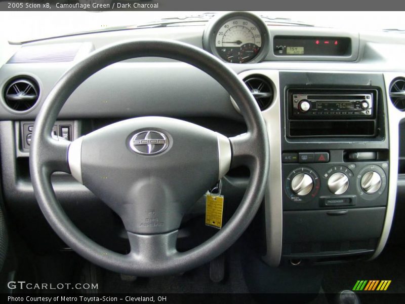 Camouflage Green / Dark Charcoal 2005 Scion xB