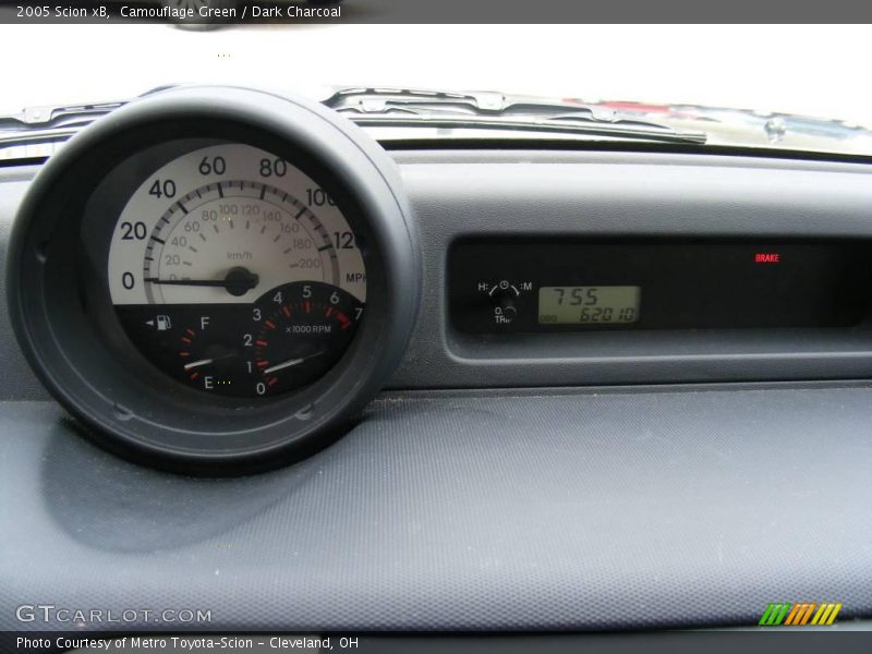 Camouflage Green / Dark Charcoal 2005 Scion xB