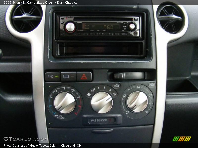 Camouflage Green / Dark Charcoal 2005 Scion xB