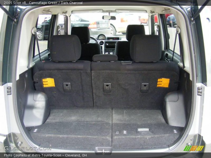 Camouflage Green / Dark Charcoal 2005 Scion xB