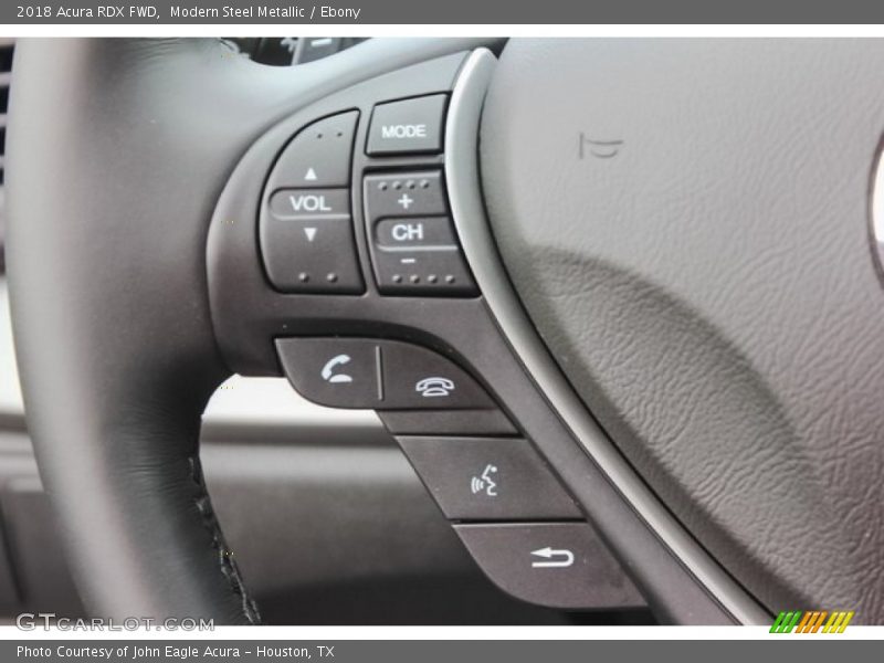 Controls of 2018 RDX FWD