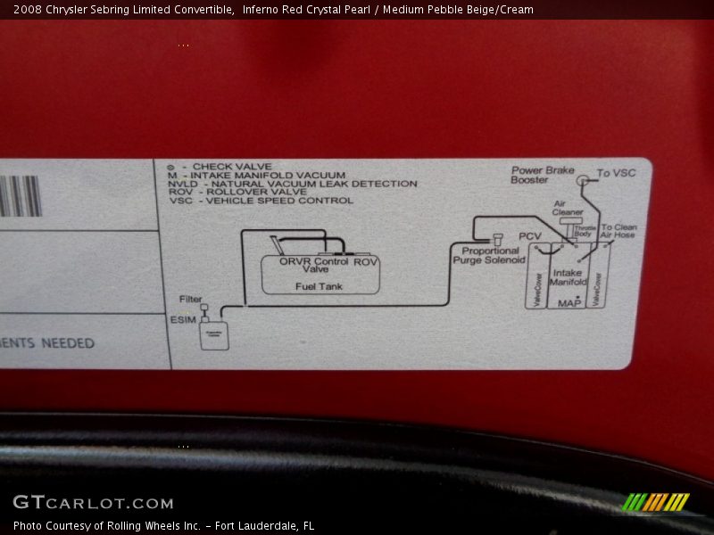 Inferno Red Crystal Pearl / Medium Pebble Beige/Cream 2008 Chrysler Sebring Limited Convertible