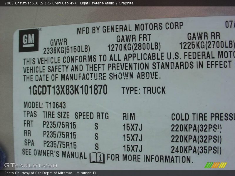 Light Pewter Metallic / Graphite 2003 Chevrolet S10 LS ZR5 Crew Cab 4x4