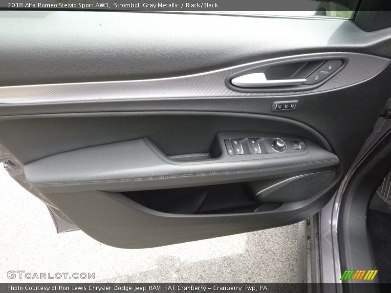 Door Panel of 2018 Stelvio Sport AWD