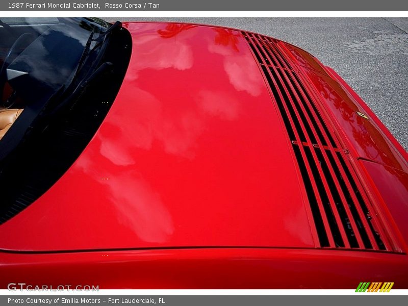 Rosso Corsa / Tan 1987 Ferrari Mondial Cabriolet