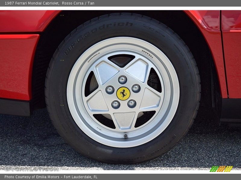  1987 Mondial Cabriolet Wheel