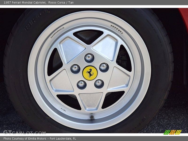  1987 Mondial Cabriolet Wheel