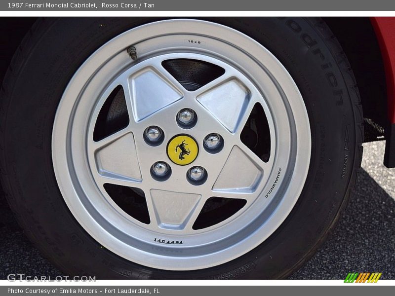  1987 Mondial Cabriolet Wheel