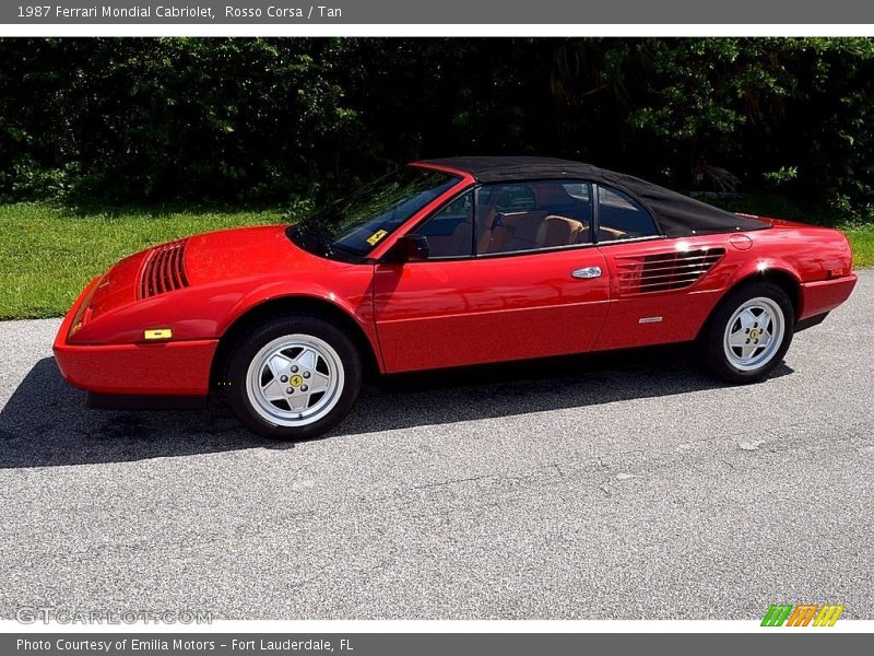  1987 Mondial Cabriolet Rosso Corsa