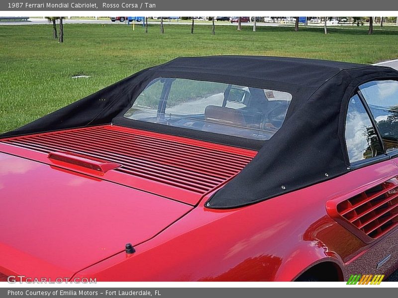 Rosso Corsa / Tan 1987 Ferrari Mondial Cabriolet