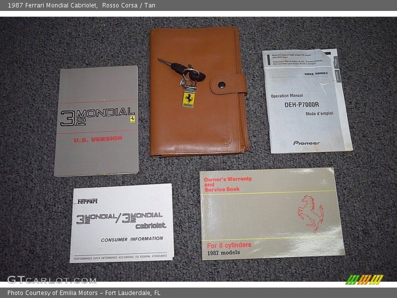 Books/Manuals of 1987 Mondial Cabriolet