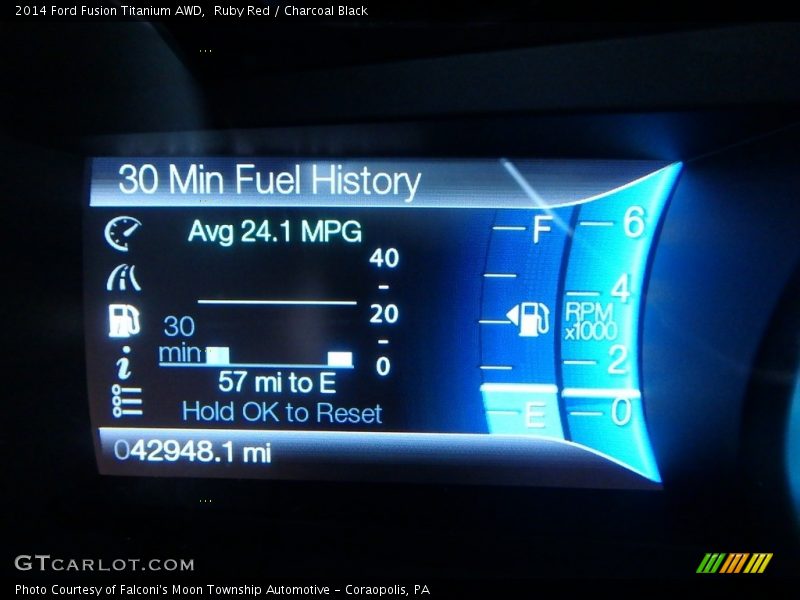 Ruby Red / Charcoal Black 2014 Ford Fusion Titanium AWD