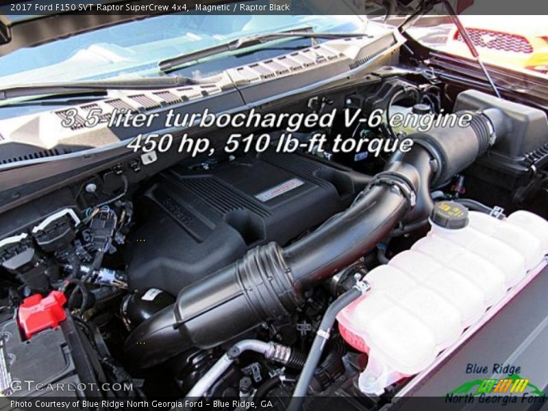 Magnetic / Raptor Black 2017 Ford F150 SVT Raptor SuperCrew 4x4