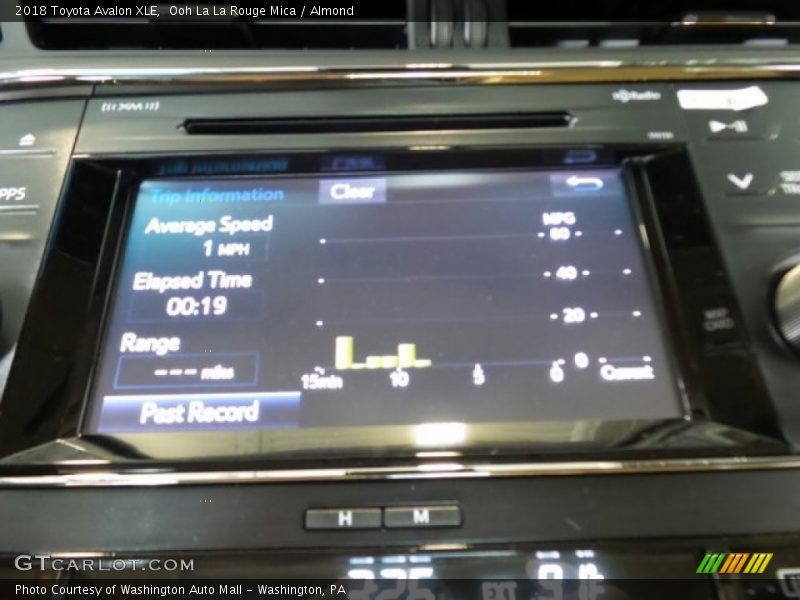 Ooh La La Rouge Mica / Almond 2018 Toyota Avalon XLE