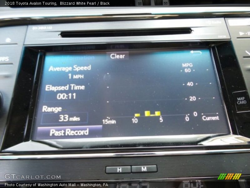 Blizzard White Pearl / Black 2018 Toyota Avalon Touring