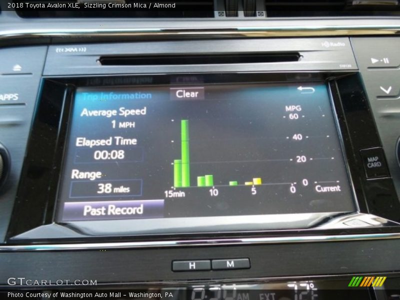 Sizzling Crimson Mica / Almond 2018 Toyota Avalon XLE