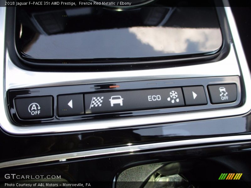 Firenze Red Metallic / Ebony 2018 Jaguar F-PACE 35t AWD Prestige