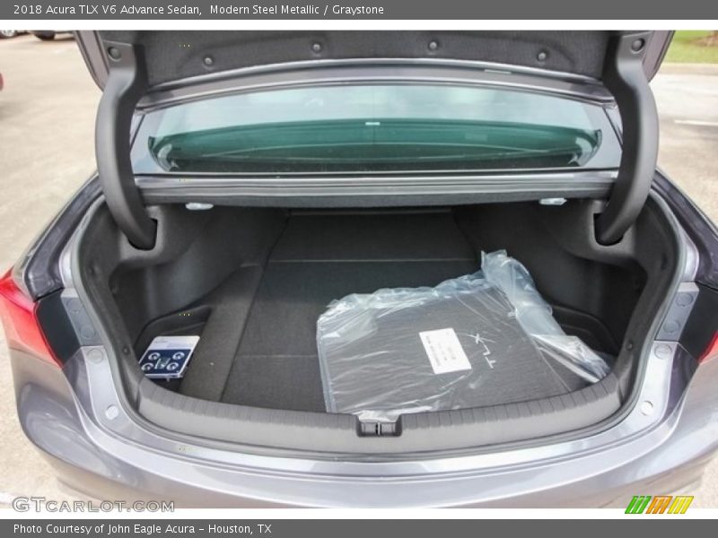 2018 TLX V6 Advance Sedan Trunk