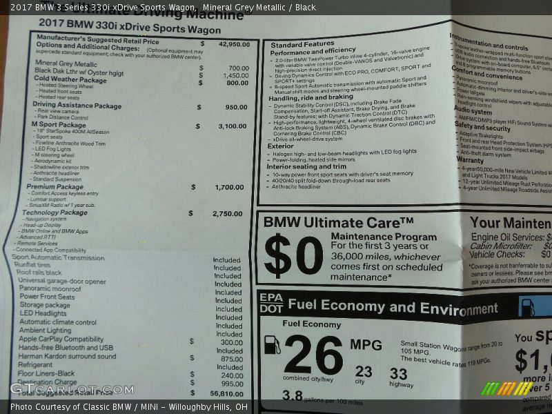 Mineral Grey Metallic / Black 2017 BMW 3 Series 330i xDrive Sports Wagon