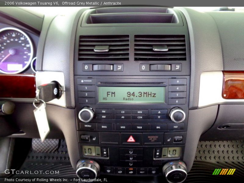 Offroad Grey Metallic / Anthracite 2006 Volkswagen Touareg V6