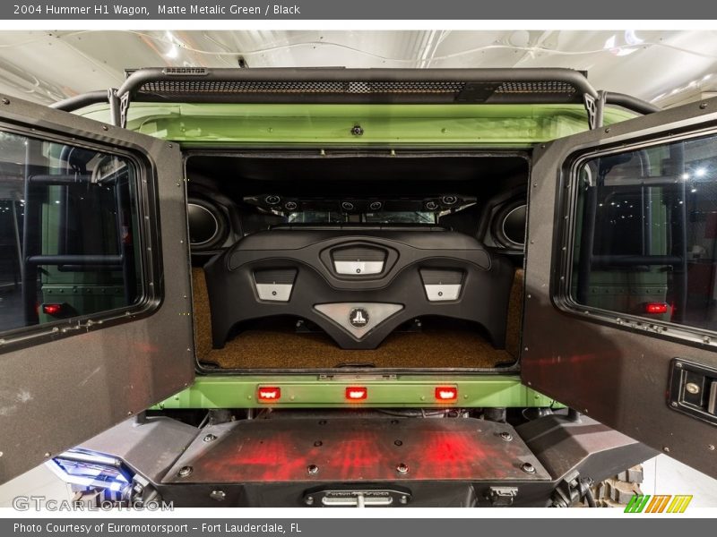 Matte Metalic Green / Black 2004 Hummer H1 Wagon