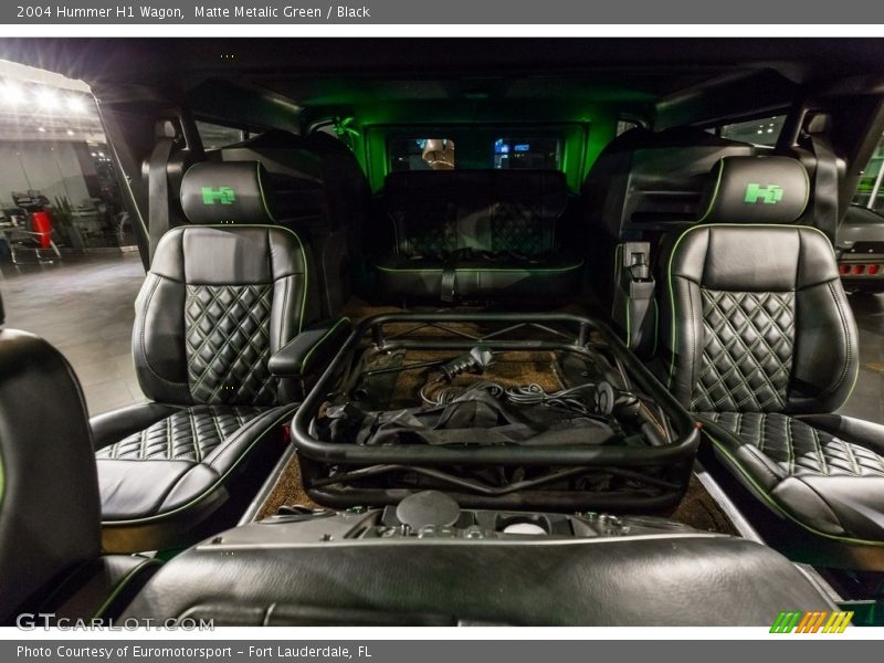 Matte Metalic Green / Black 2004 Hummer H1 Wagon