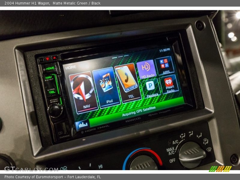 Matte Metalic Green / Black 2004 Hummer H1 Wagon