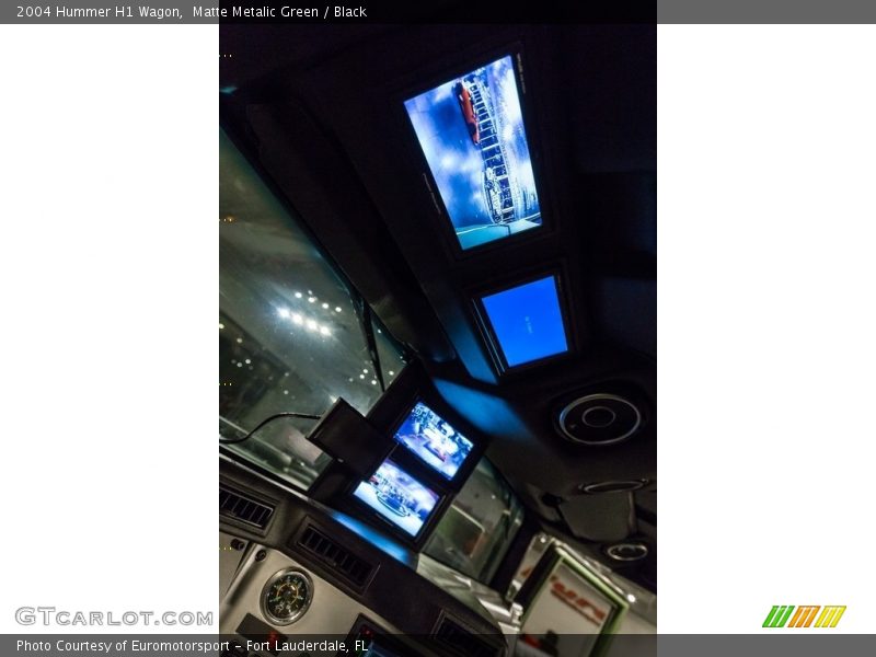 Matte Metalic Green / Black 2004 Hummer H1 Wagon