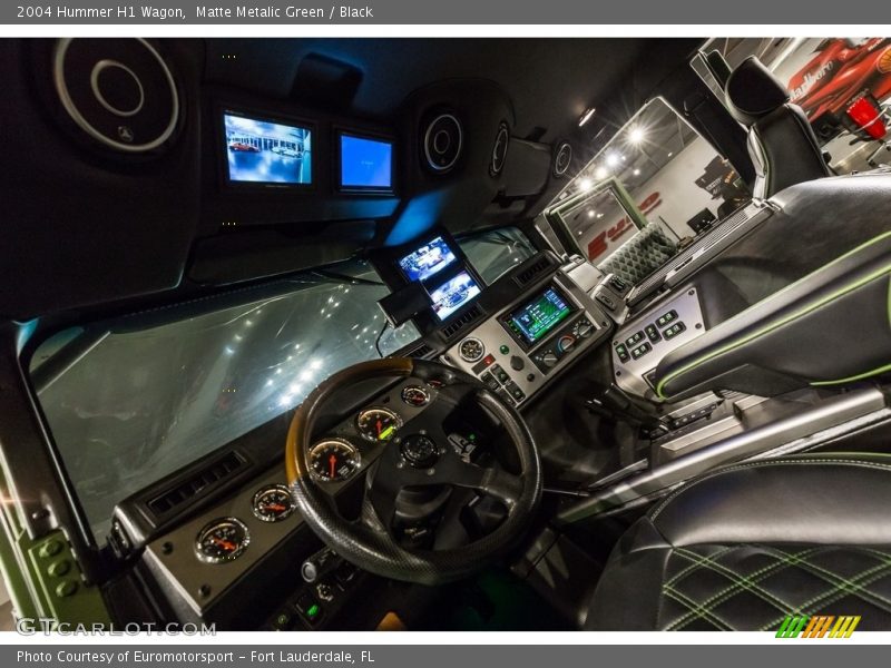 Matte Metalic Green / Black 2004 Hummer H1 Wagon